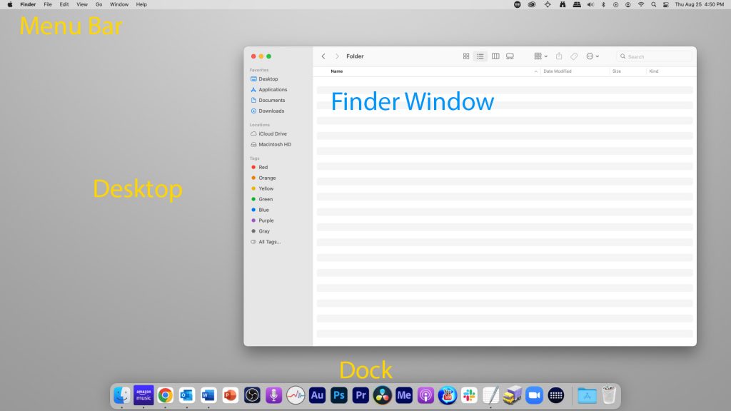 This image displays a default mac desktop. It shows the location of the menu bar, desktop, dock and an open finder window.